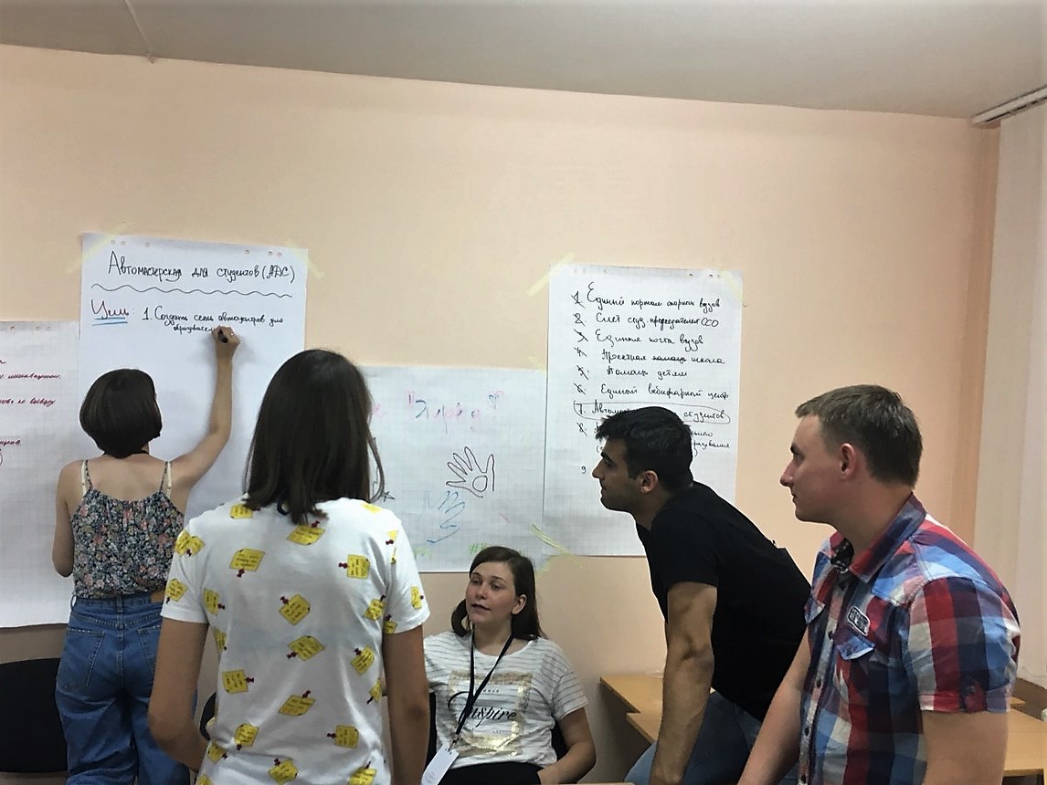 Всероссийский слёт проектных команд студенческих инициатив «Проектное управление в высшем образовании»