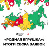 Студенты УлГПУ принимают участие во Всероссийском конкурсе «Родная игрушка»